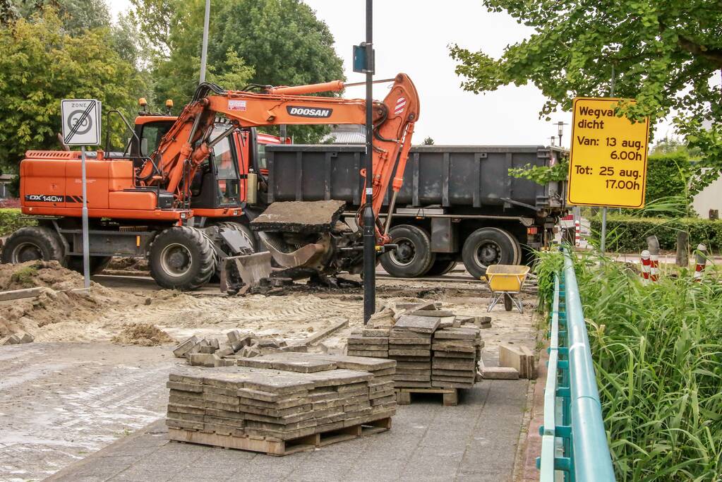 Wegwerkzaamheden fietsoversteek gestart