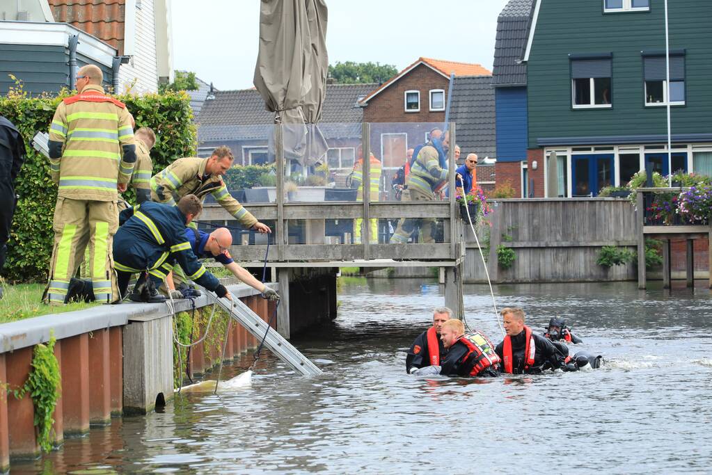 Drenkeling overleden in ziekenhuis