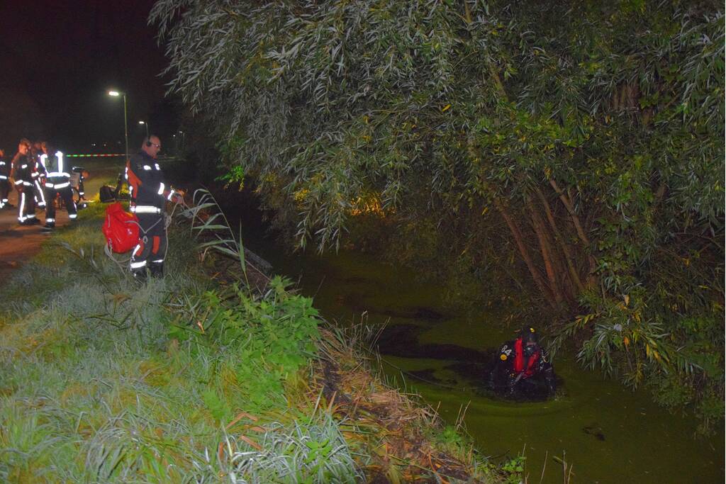 Zoektocht na vinden van fiets en persoonlijke spullen langs waterkant