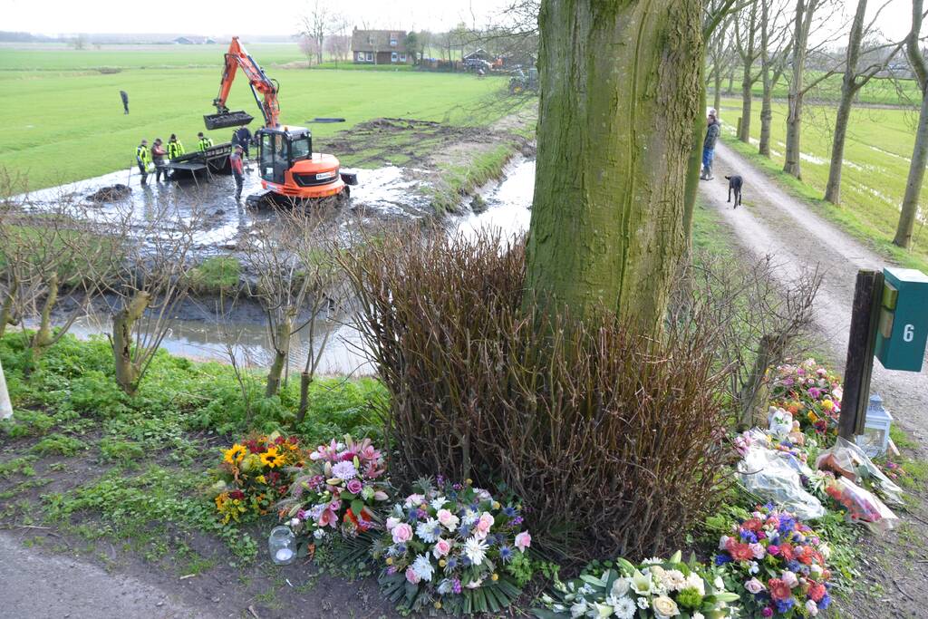 Opnieuw onderzoek in sloot overlijden Karin Grijpstra