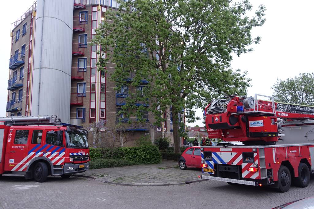 Koolmonoxide alarm in flatwoning