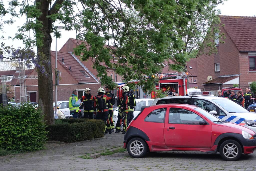 Koolmonoxide alarm in flatwoning