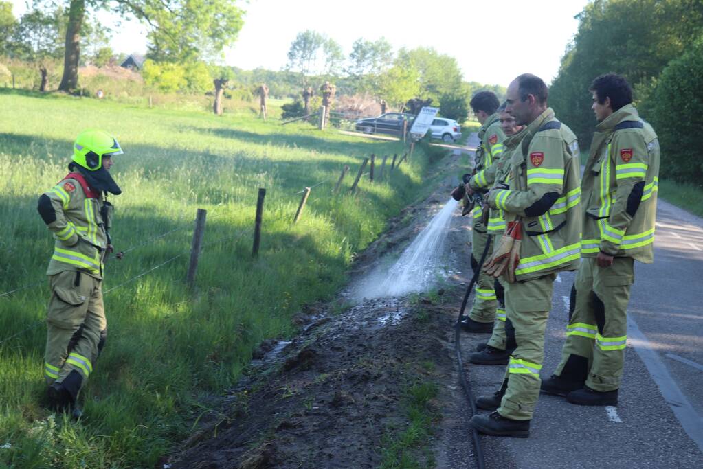 Zoektocht naar gaslekkage