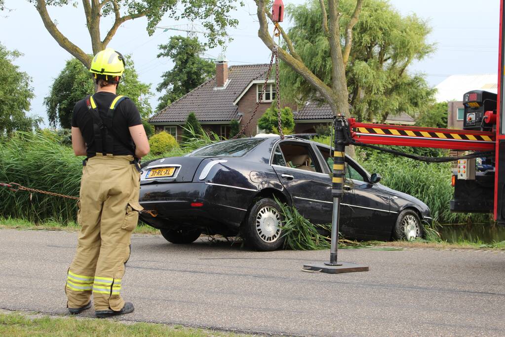 Twee aanhoudingen nadat gestolen auto te water raakt