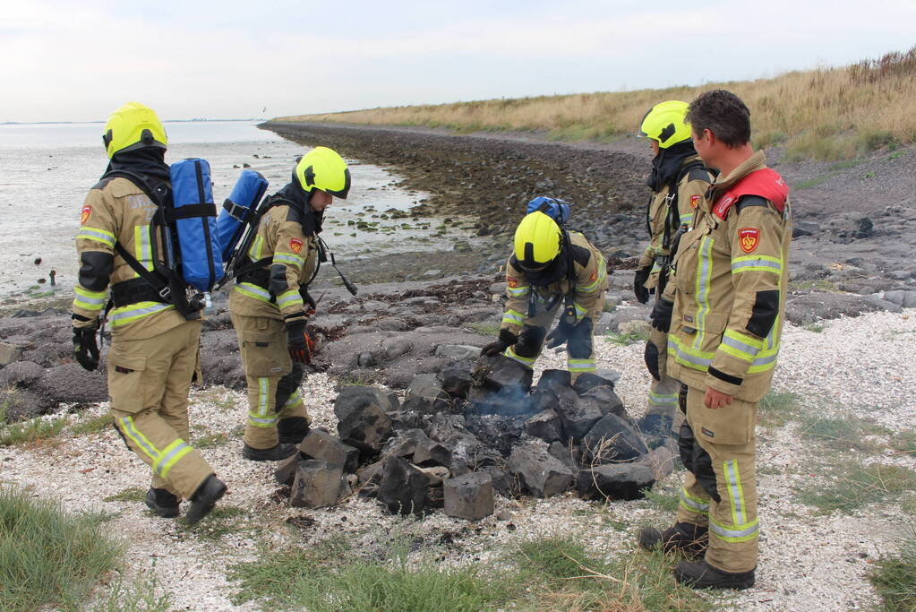 Buitenbrand blijkt kampvuur