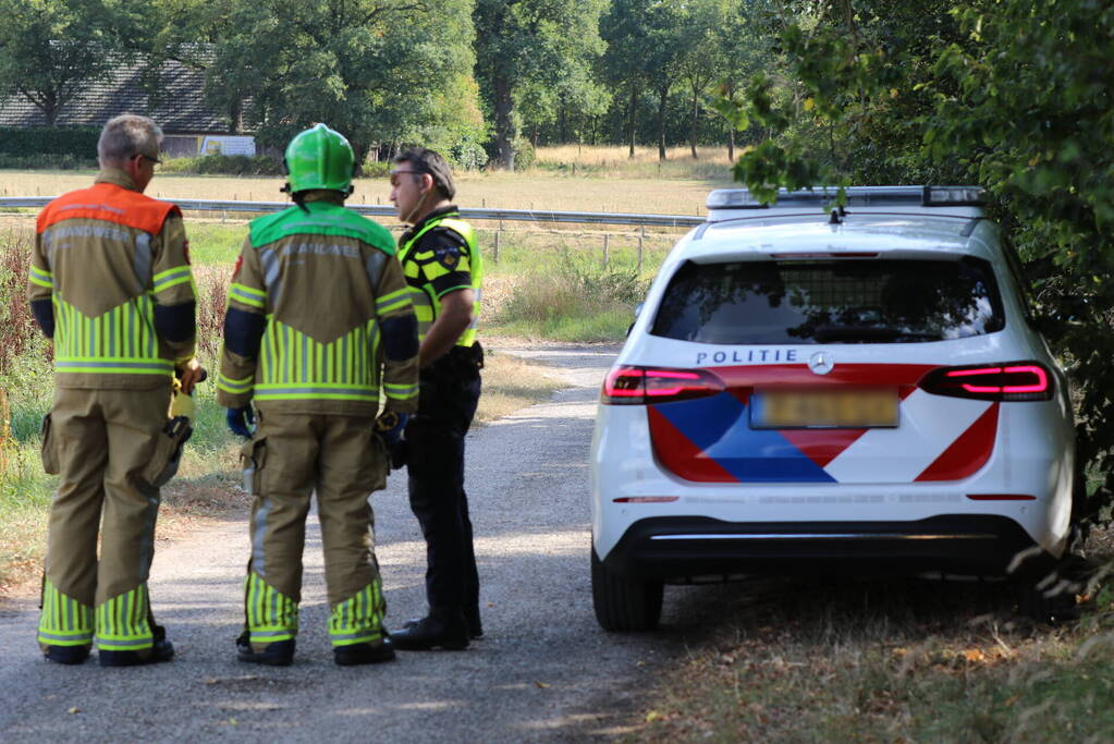 Onderzoek naar verdachten voorwerpen