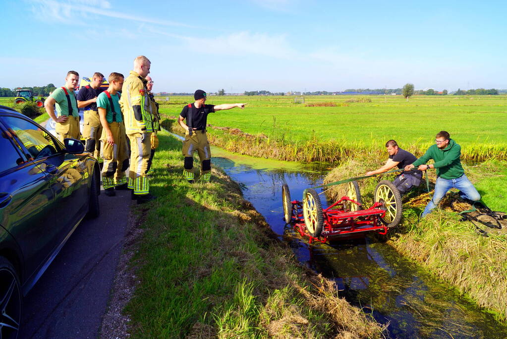 Paard met menwagen belanden in sloot