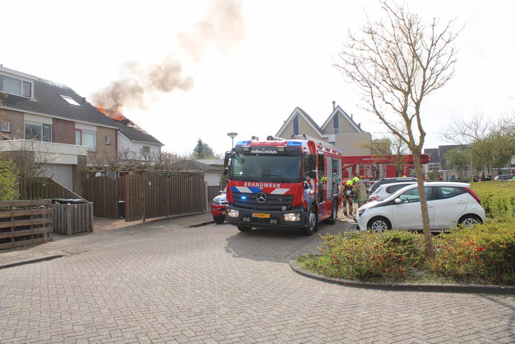 Uitslaande dakbrand bij woning