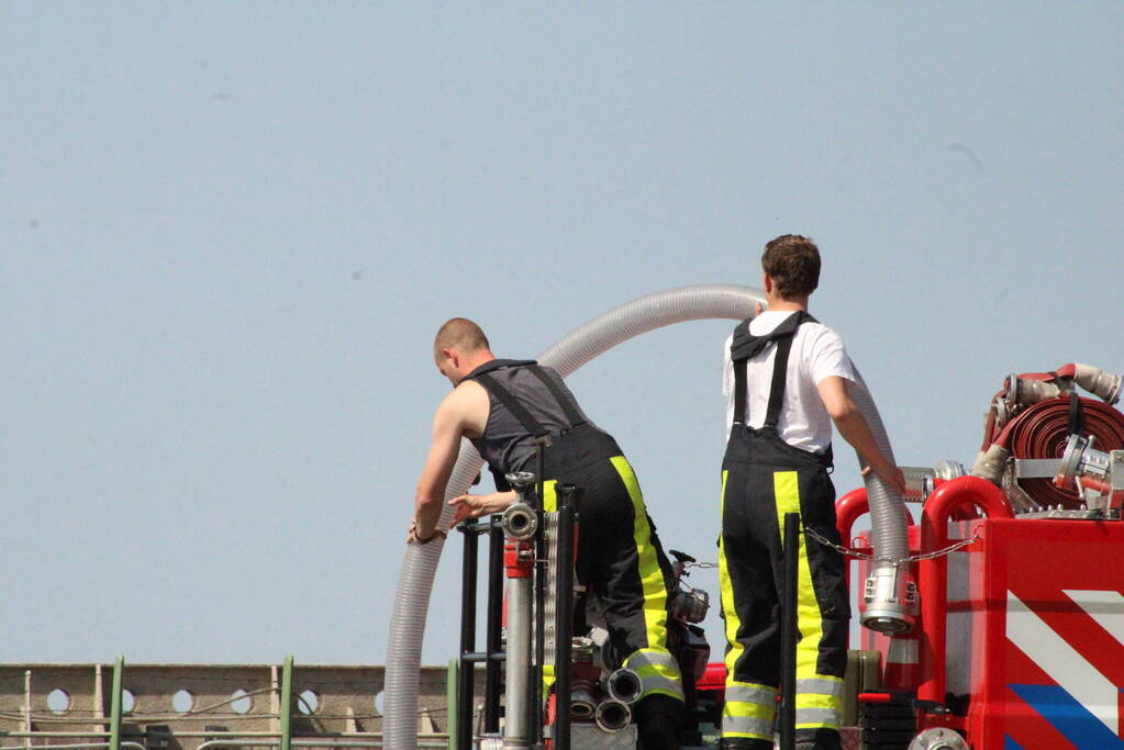 Brug niet bedienbaar door warmte