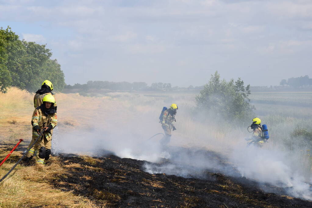 Flinke rookontwikkeling bij buitenbrand