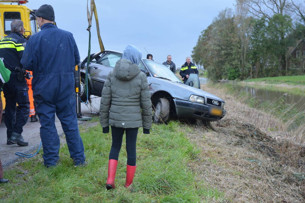 Auto raakt van de weg en belandt in water