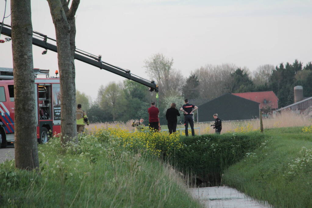 Stoffelijk overschot in water door fietsers aangetroffen