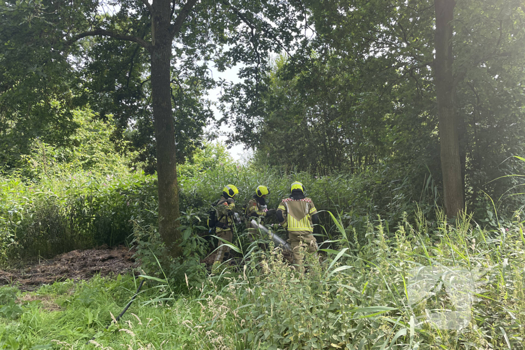 Buitenbrand snel onder controle