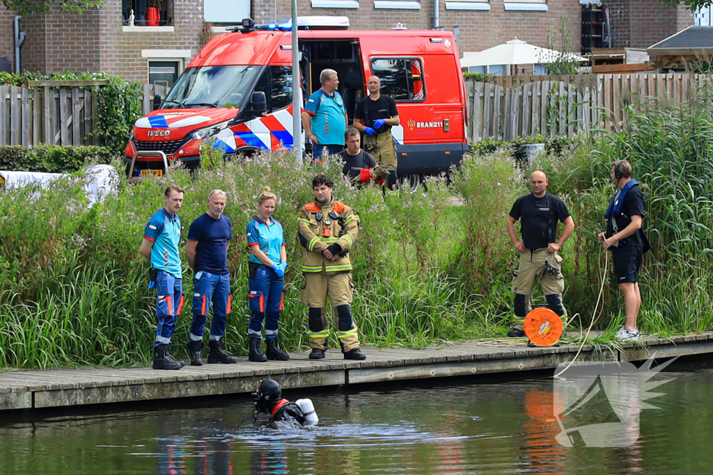 Zoektocht naar te water geraakt persoon