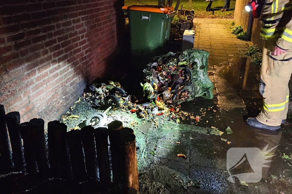 Kliko met olie in brand tegen woning