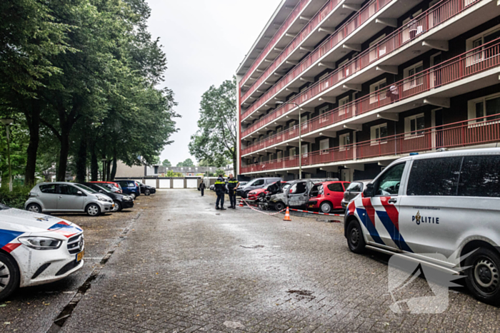 Mahlerstraat 112 nieuws Tilburg 