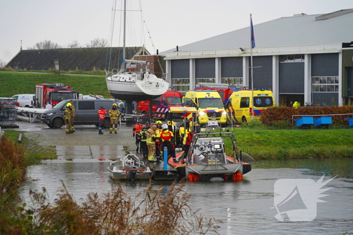 Overleden persoon aangetroffen na melding persoon te water